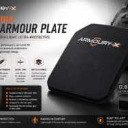 Soft Armour Plate Level IIIA (ultralight )